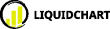 Liquid Chart logo