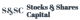 Stock & Shares Capital logotype