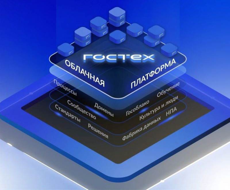 На базе «Гостех» создадут национальную систему защиты от мошенников image