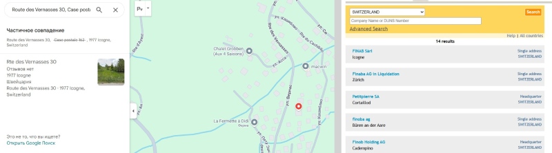 Finab — ловушка для трейдеров. Как якобы швейцарский брокер обманывает инвесторов