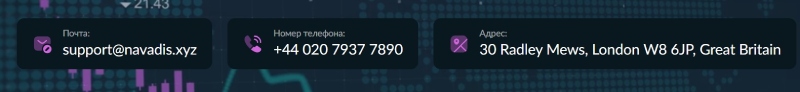 Клонированные мошенники Navadis: признаки незаконной работы компании 