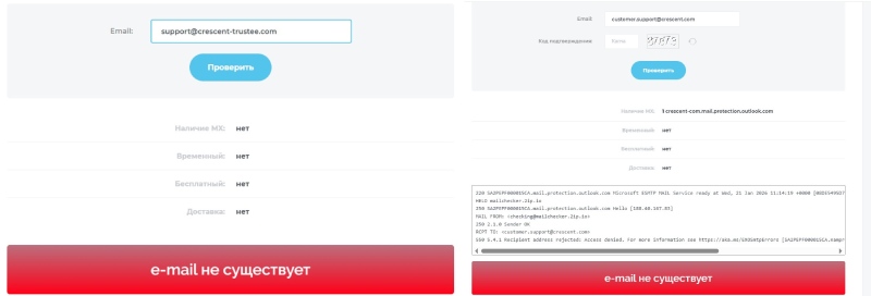 Разоблачение брокера Crescent Trustee GmbH: реальные отзывы и факты незаконной деятельности 