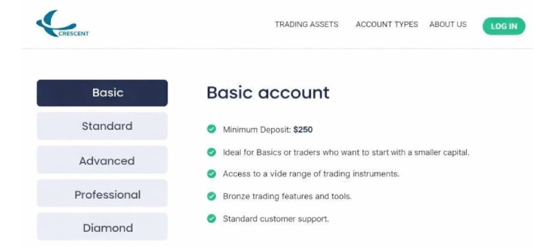 Разоблачение брокера Crescent Trustee GmbH: реальные отзывы и факты незаконной деятельности 