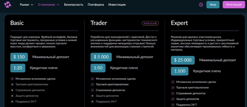 Клонированные мошенники Navadis: признаки незаконной работы компании 