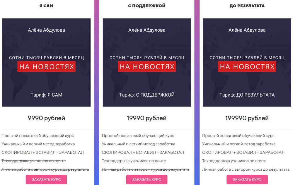 Сотни тысяч рублей в месяц на новостях: правда или развод?