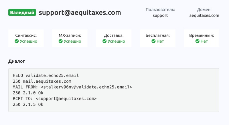 Aequitaxes — поддельный брокер, опустошающий кошельки клиентов