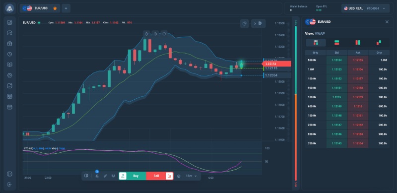 Aequitaxes — поддельный брокер, опустошающий кошельки клиентов