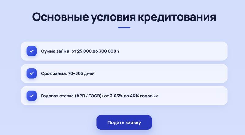 Alem Credit: как заемщиков загоняют в долговую ловушку
