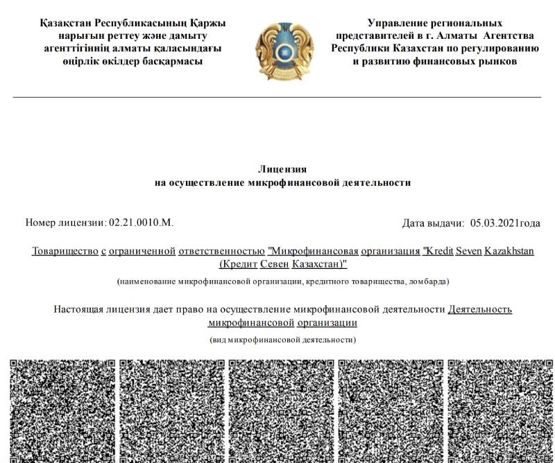 Alem Credit: как заемщиков загоняют в долговую ловушку