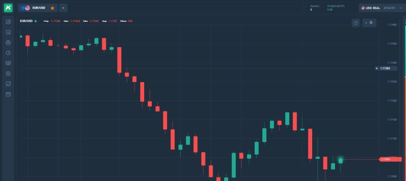 Псевдоплатформы AlphaFrame и MarketFrame — очередные инструменты серийных мошенников для имитации прибыльной торговли