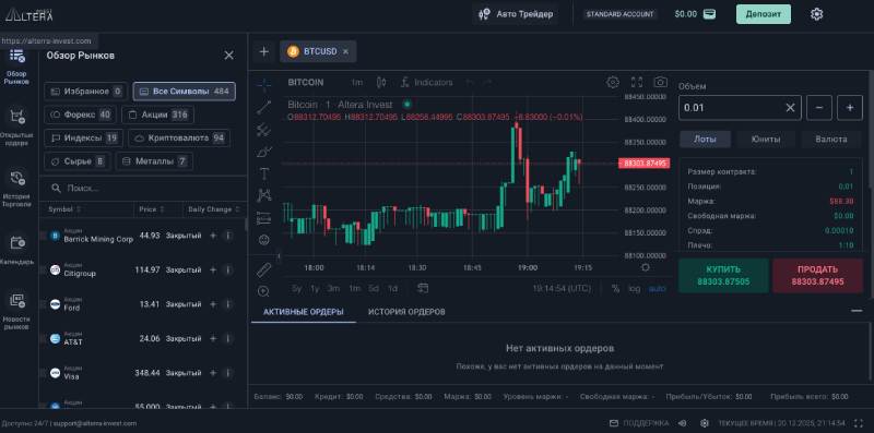 Altera Invest — псевдоброкер, работающий под видом честного