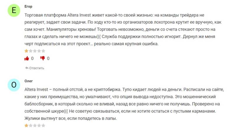 Altera Invest — псевдоброкер, работающий под видом честного