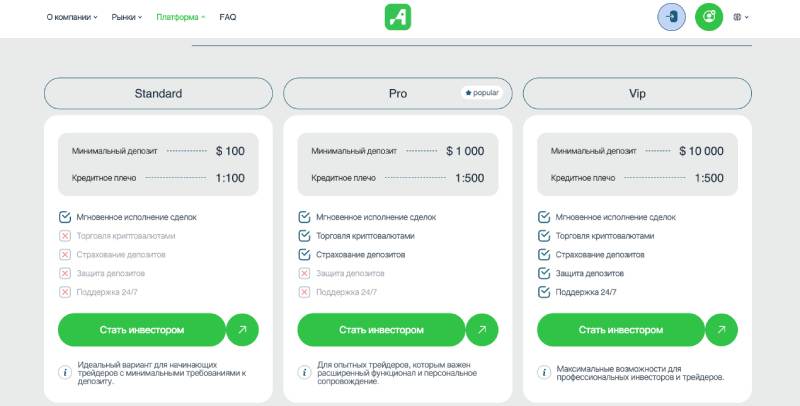Antliasat — свежий лохотрон со старыми схемами по выманиванию денег у клиентов