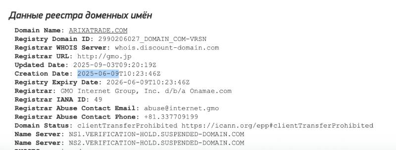 Arixa Trade — скам-проект, выдающий себя за инвестиционную платформу