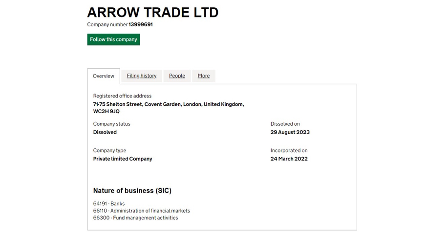 Скам-брокер Arrow Trade с липовой британской регистрацией — детище серийных кибермошенников. Имитация сделок вместо реального трейдинга