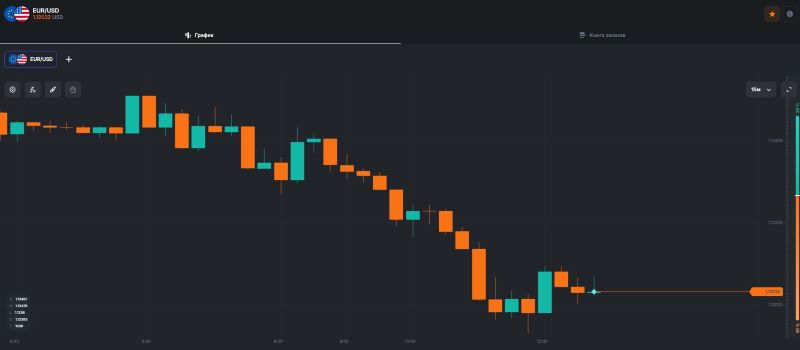 AssetPort — очередная подконтрольная платформа, созданная серийными мошенниками