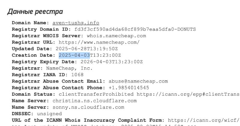 Путь к финансовой дыре в бюджете начинается на Aventushg