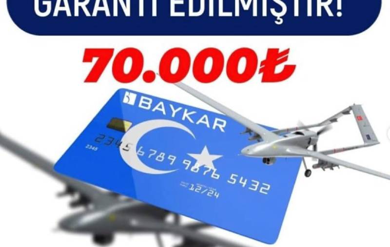 Baykar Yatırım — инвестиции «под давлением»