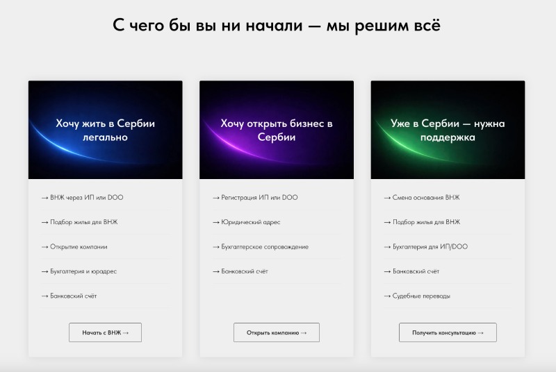 «Гражданство для россиян» за несколько лет? Как работает рекламная схема на примере Beograd Consultancy