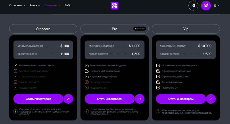 Bilusevi — очередной лохотрон с псевдоисторией и типичной для мошенников схемой кражи средств