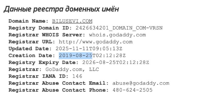 Bilusevi — очередной лохотрон с псевдоисторией и типичной для мошенников схемой кражи средств