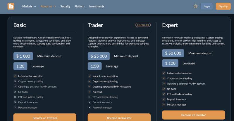 Biovytem — очередной лохотрон сотни клонов, который разводит клиентов на деньги