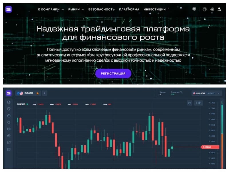 CQGWEB: чем опасен фальшивый торговый терминал, который путают с биржей