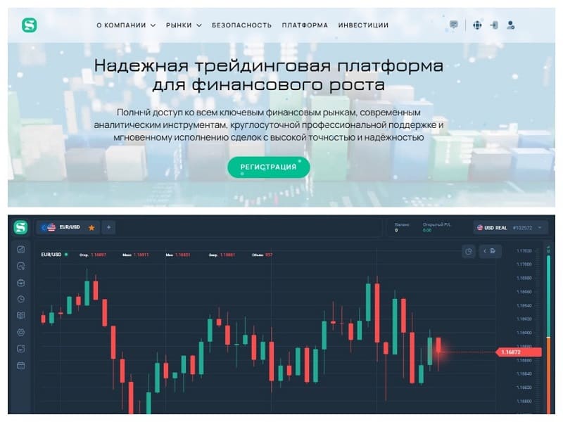 CQGWEB: чем опасен фальшивый торговый терминал, который путают с биржей