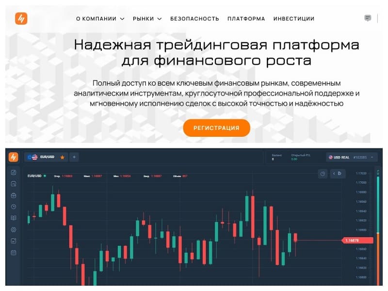 CQGWEB: чем опасен фальшивый торговый терминал, который путают с биржей