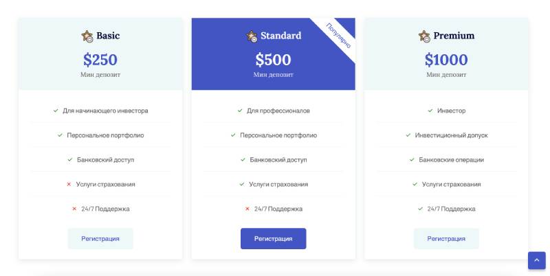 Chapters Limited — псевдоброкер, который лишает трейдеров денег