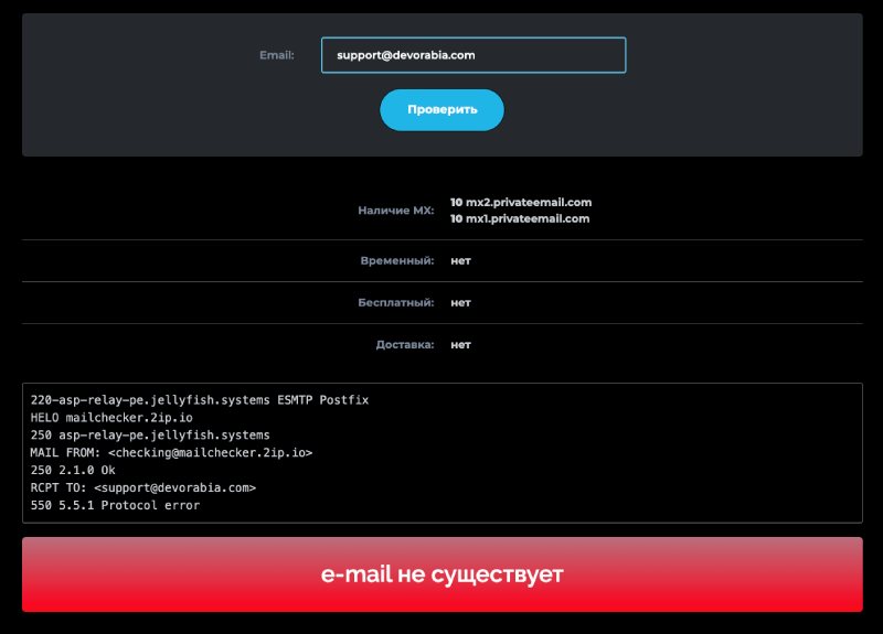 Devorabia — лжеброкер непонятного происхождения