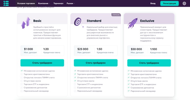 Ecotenago — обычный разводняк без доли правды и лицензий, который в итоге оставит каждого с пустыми карманами