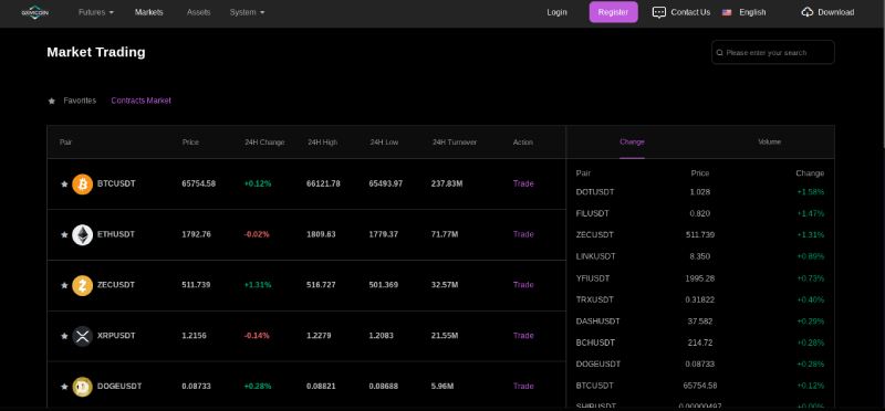 GXMCOIN — очередная скам-биржа, финансовая пирамида или реальная торговая платформа?