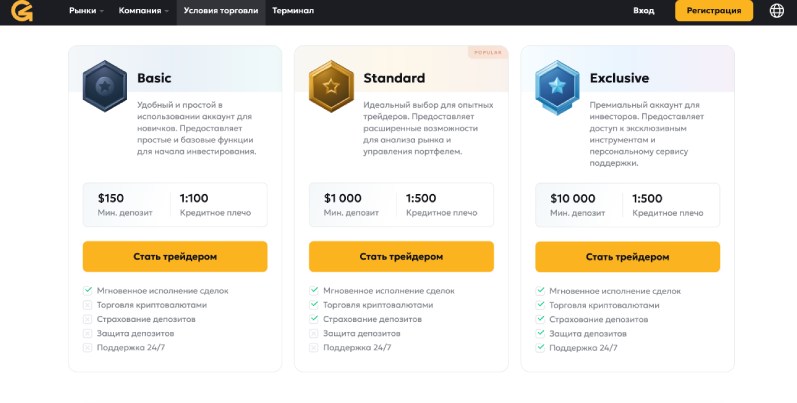 GetonvGo — мошенническая контора, не имеющая ничего общего с миром финансов, торговли и инвестирования