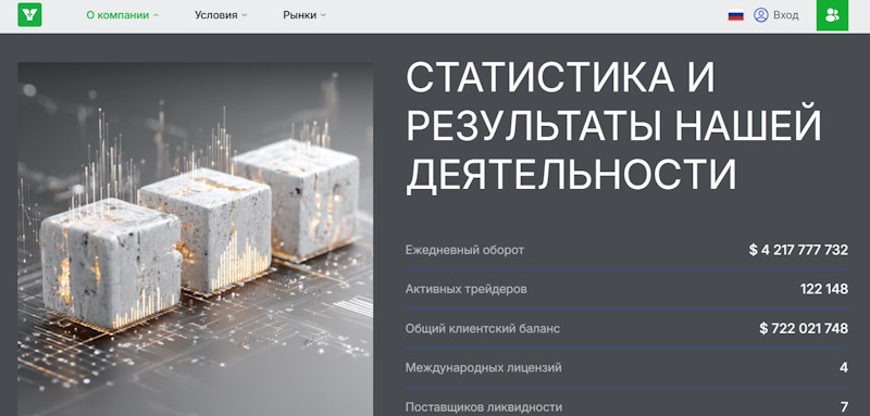 GridVertex — фейковая платформа, через которую обворовывают трейдеров