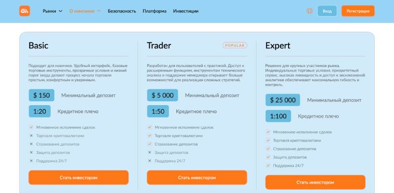 Gulkarlife — лохотрон со множеством темных схем и отсутствием выплат 
