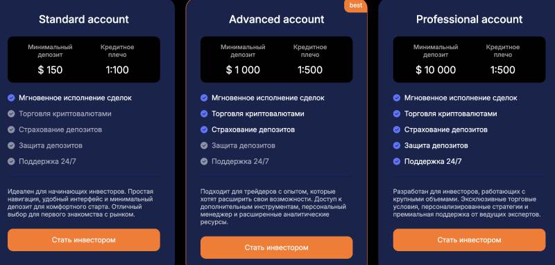 Брокер Harquliz и очередная клонированная схема развода трейдеров 