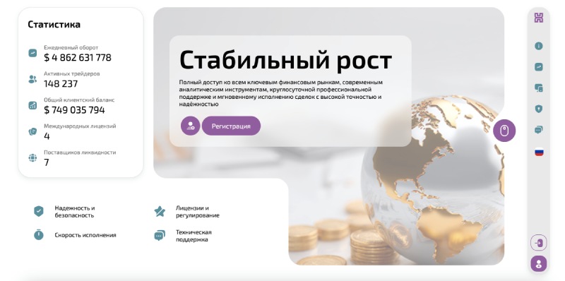 Шаблонный брокеро Heyanyie — реальный брокер или подстава?