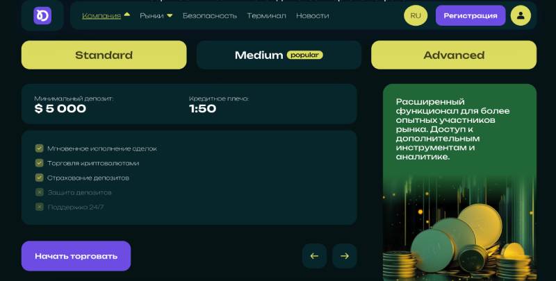 Imwokeco — псевдоброкер, где пользователи теряют крупные суммы