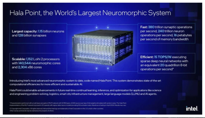 Компания Intel анонсировала крупнейшую в мире нейроморфную систему
