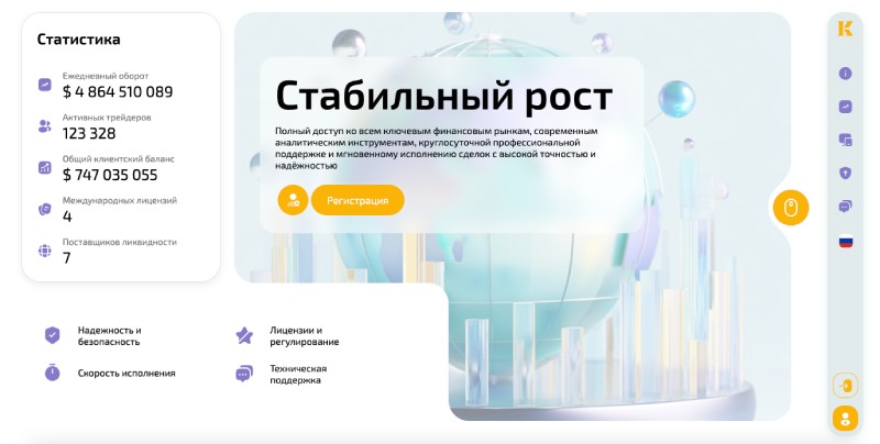 Kebridom — брокер или подстава для каждого клиента?