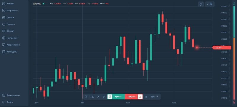 Kelewudi — очередной мошеннический проект, втягивающий пользователей в обман