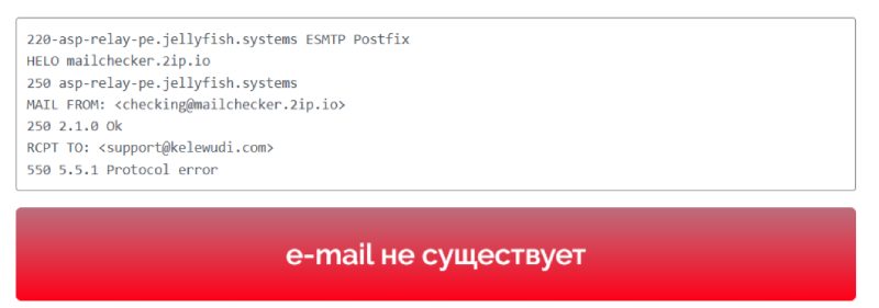 Kelewudi — очередной мошеннический проект, втягивающий пользователей в обман