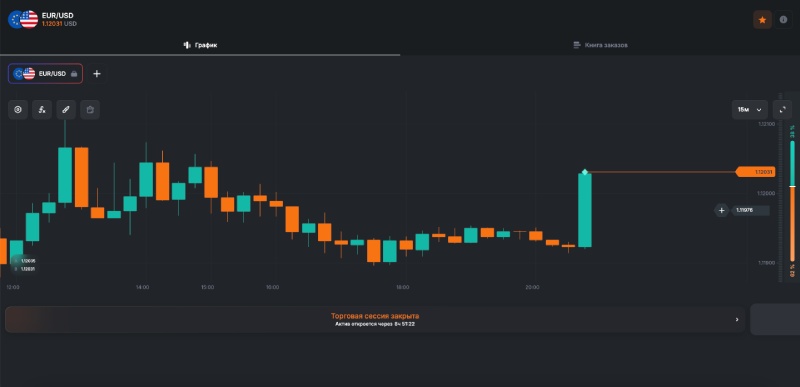 LedgerPoint — торговый терминал в схеме псевдоброкеров