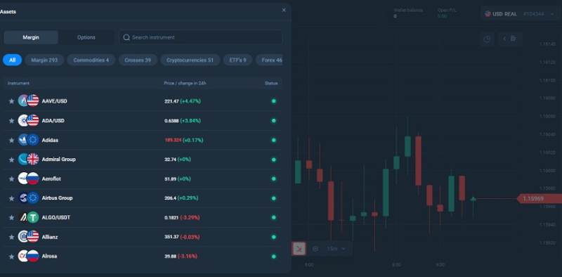 Брокер Marinoluxis и его махинации с клиентскими деньгами