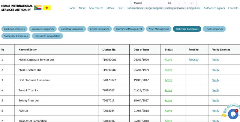 Marolix — финансовый лохотрон, который блокирует клиентам счета без возможности вывода средств