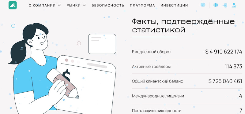 Mtweb — новая обёртка для старого брокера-лохотрона