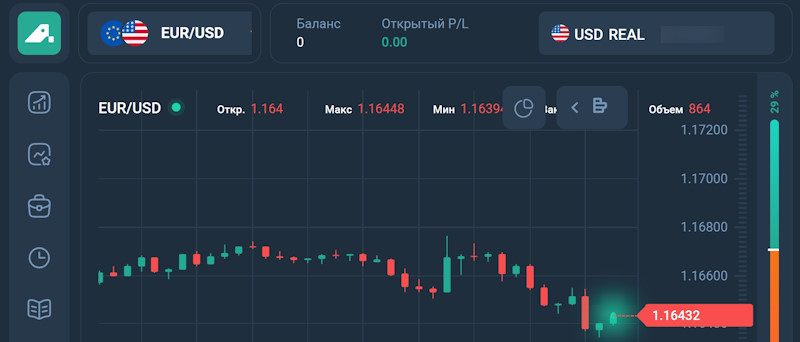 Mtweb — новая обёртка для старого брокера-лохотрона
