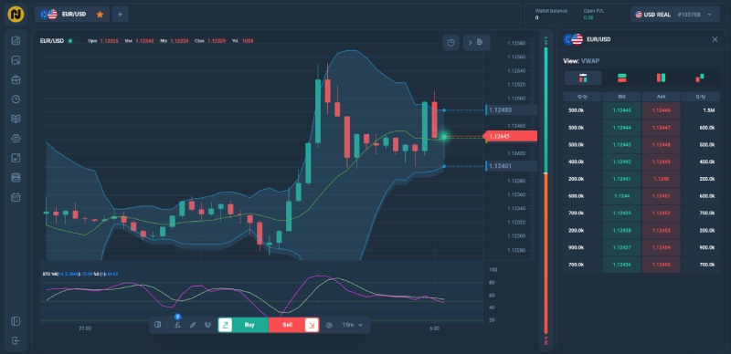 Nummularia — фейковая компания, ворующая клиентские деньги, представляясь брокером