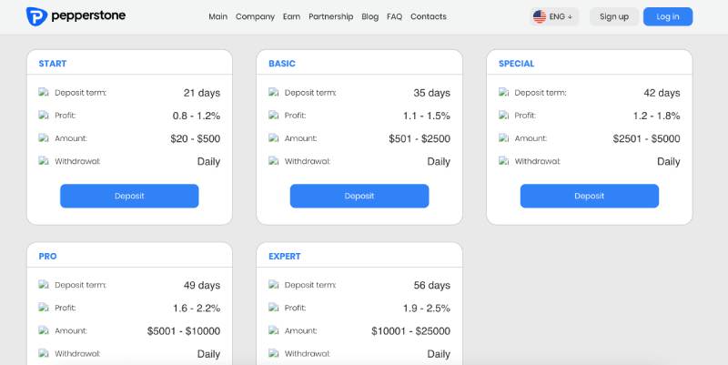 Pepperstone Space — скам, работающий с данными реальной организации